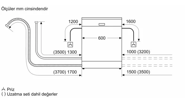 16027526_6xx_EU_without_Aquastop_tr-TR